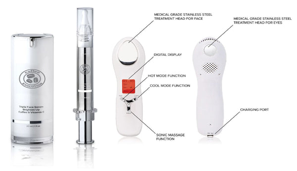 Wrinkle free set + Non-Surgical Anti-Aging Dual Face & Eye Ultrasonic Infuser